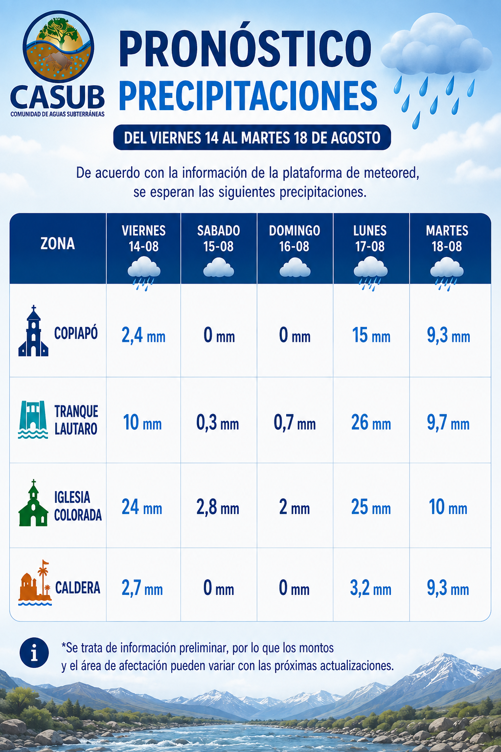 Pronóstico anticipa precipitaciones para el lunes 17 y martes 18 de agosto