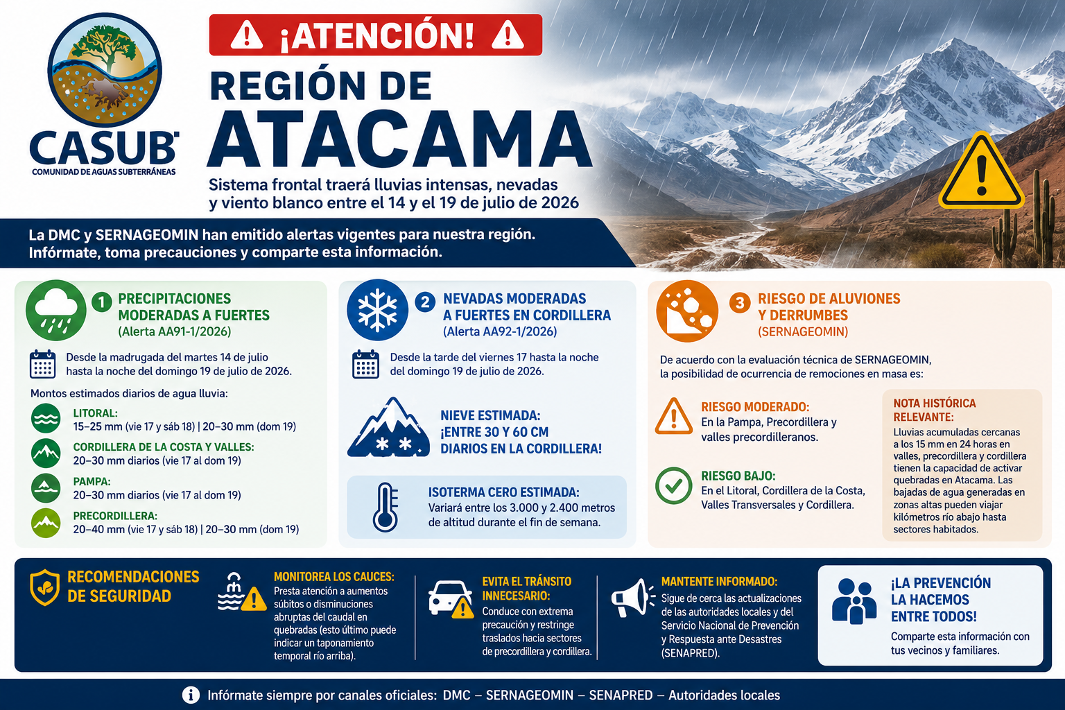 Sistema frontal mantiene en alerta a la Región de Atacama: autoridades advierten lluvias intensas, nevadas y riesgo de aluviones