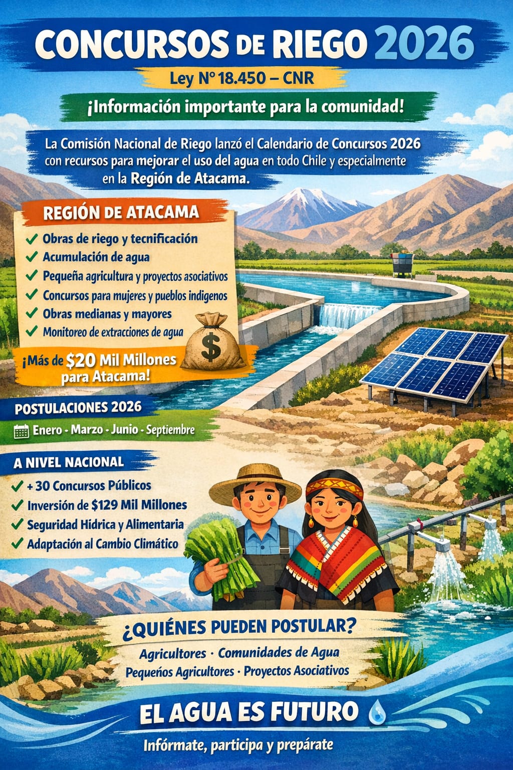 CALENDARIO DE CONCURSOS PARA OBRAS MENORES Y MEDIANAS AÑO 2026 Y ESTABLECE FECHAS DE LLAMADOS A CONCURSOS LEY N° 18.450