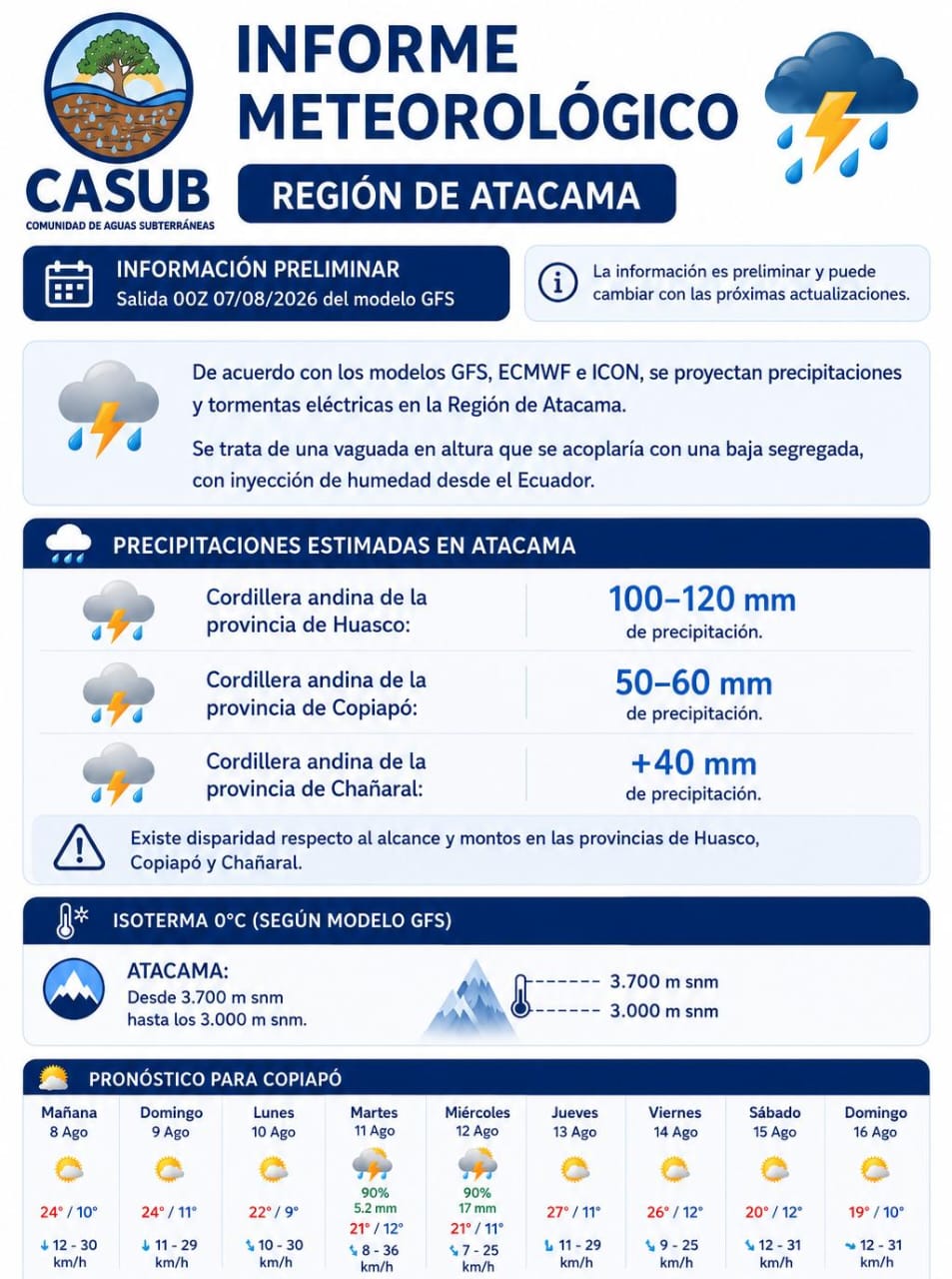 Modelos meteorológicos anticipan intensas precipitaciones en la cordillera de la Región de Atacama